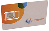 Truphone SIM Card