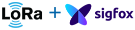 Antennas by Application - LoRa and Sigfox