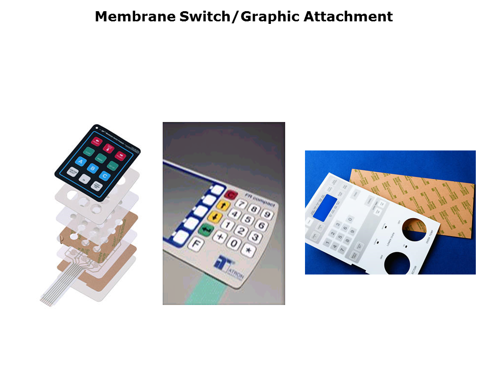 Laminating-Slide13