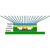 board cooling heat sink