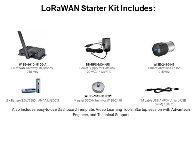 LoRaWAN Starter Kit Includes:
