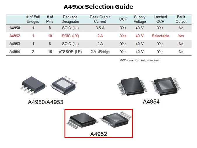 A495x-Slide5