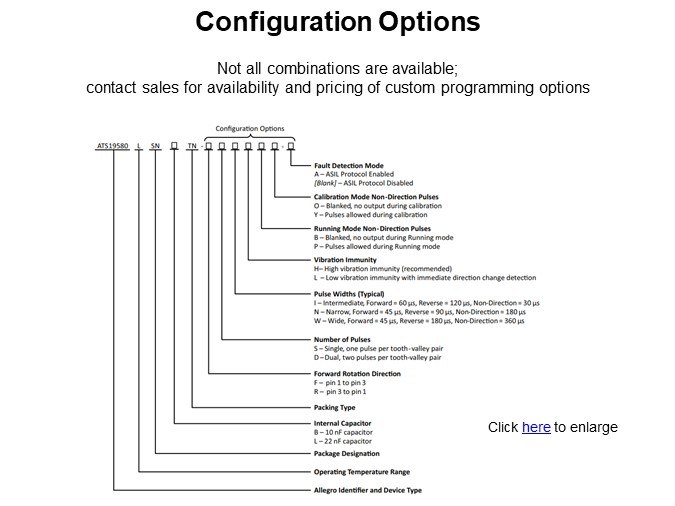 Configuration Options