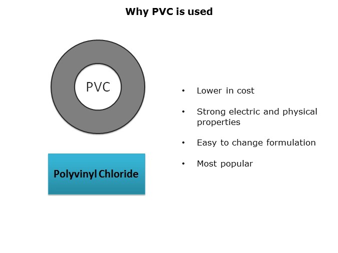mPPE-Slide2
