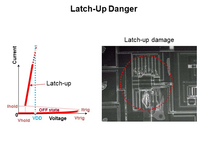Latch-Up Danger