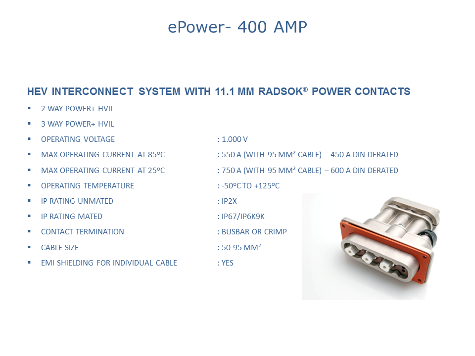ePower- 200 AMP