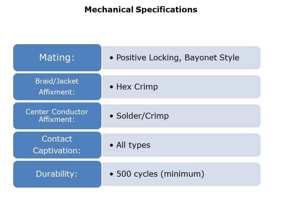 HD-BNC-Slide17