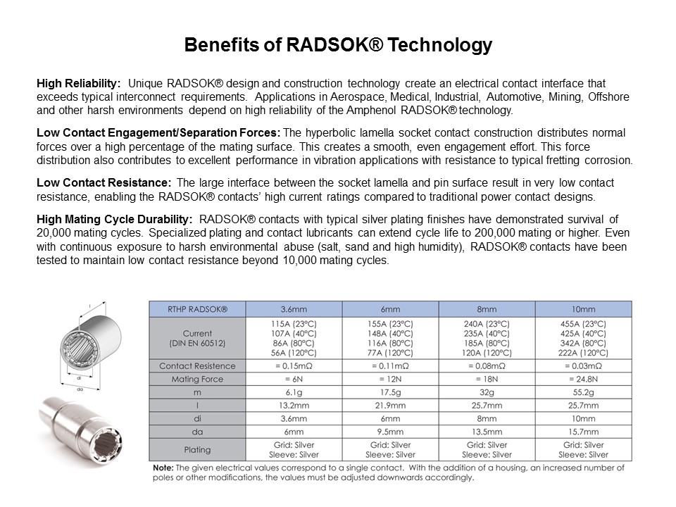 benefits radsok