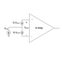 Top Five Instrumentation Amplifier Problems