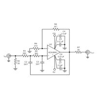 High Speed PCB Layout