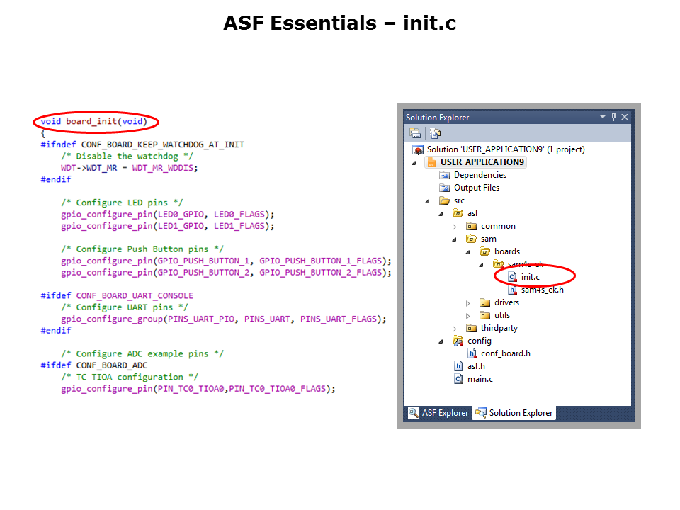 Example of use-Slide10
