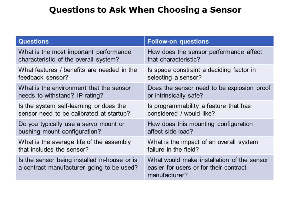 Slide 10
