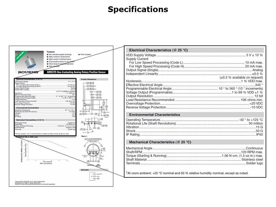 Slide3