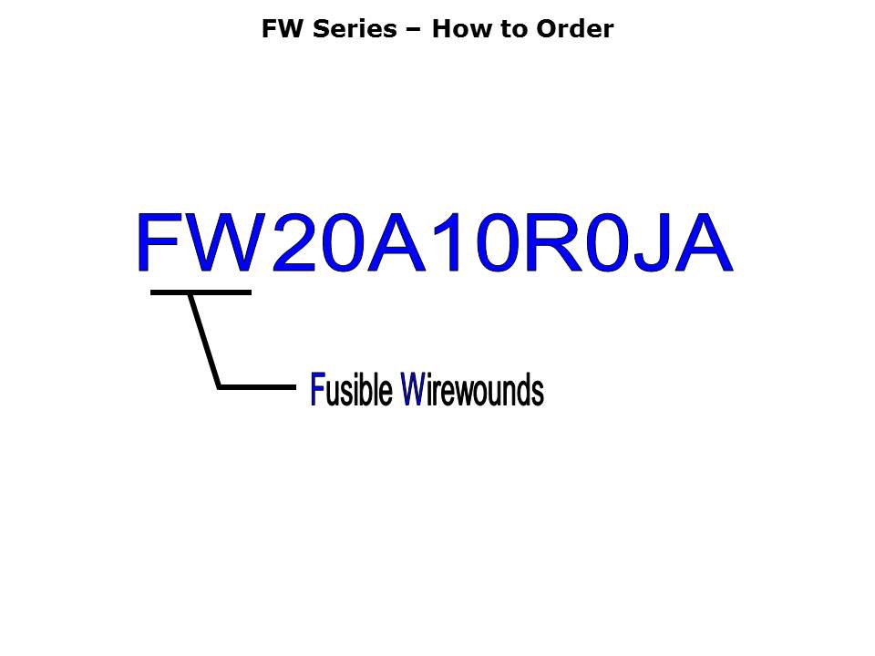 Slide12