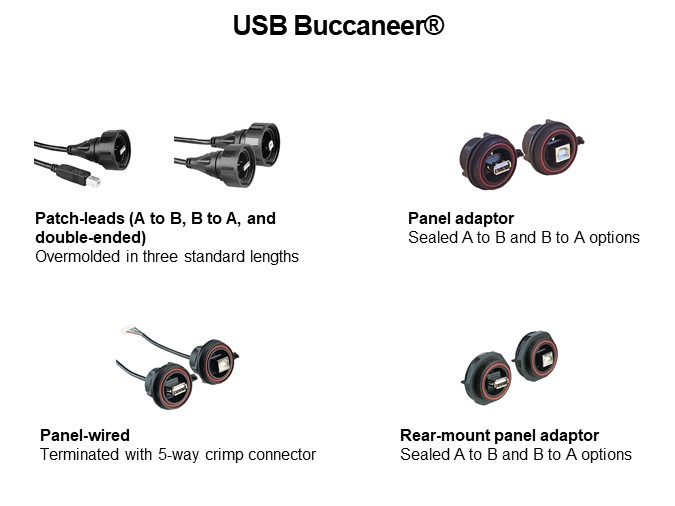 USB Buccaneer®