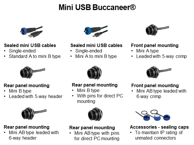 Mini USB Buccaneer®