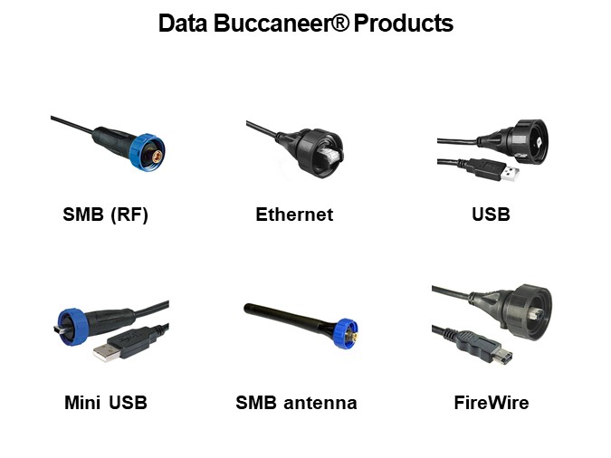 Data Buccaneer® Products