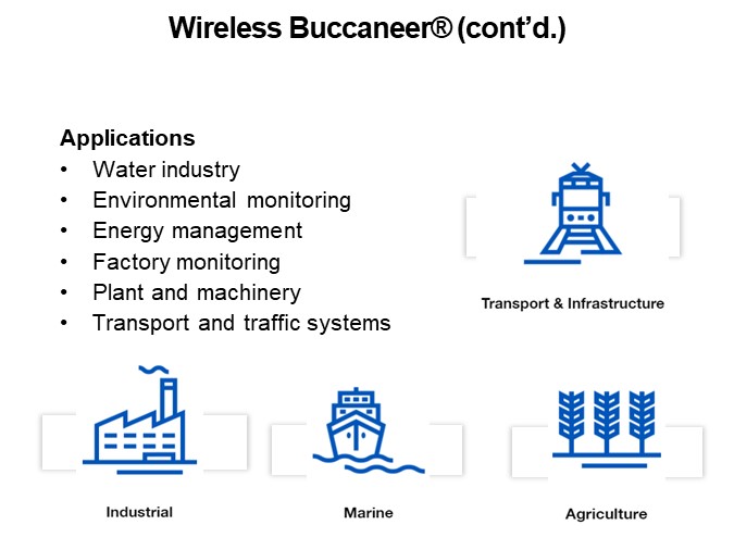 Wireless Buccaneer® (cont'd.)2