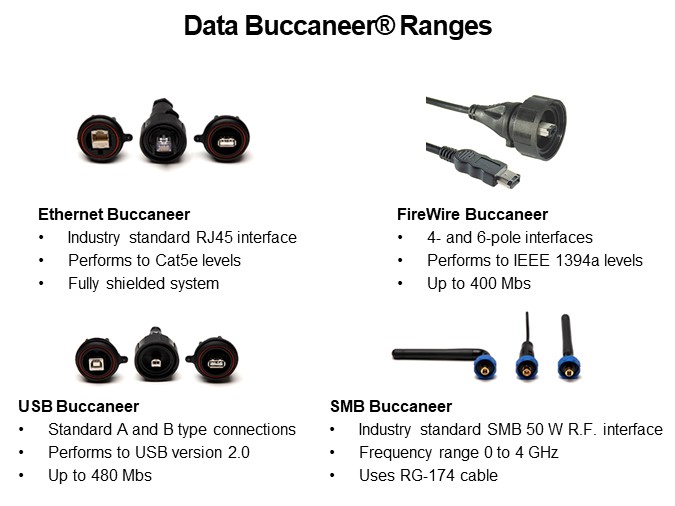 Data Buccaneer® Ranges
