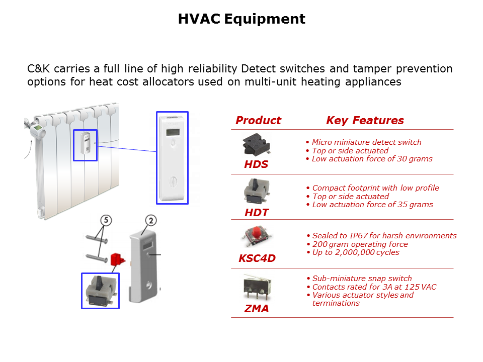 building-automation-slide10