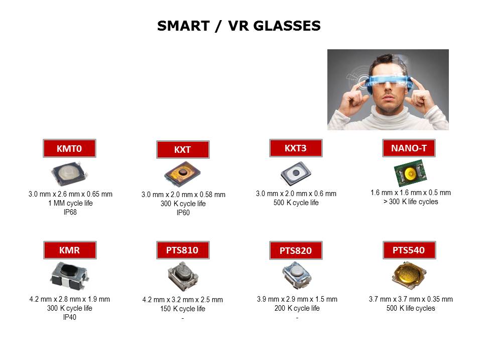 Slide12