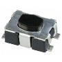 Wearable Devices Applications for the Internet of Things