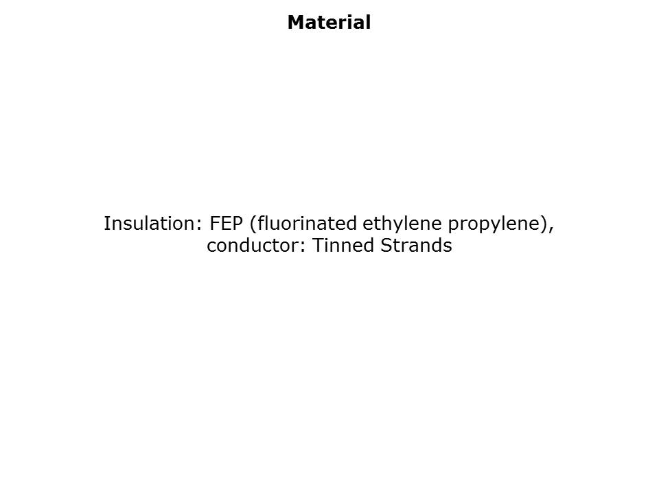 FEP-Slide2