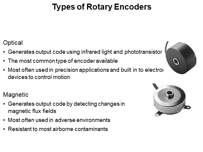 Types of Rotary Encoders