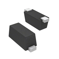 ESD Suppressors