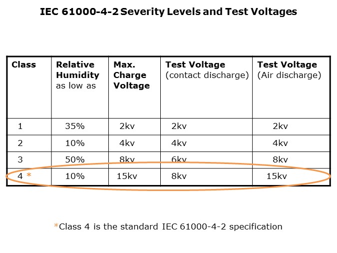SPD-Slide6