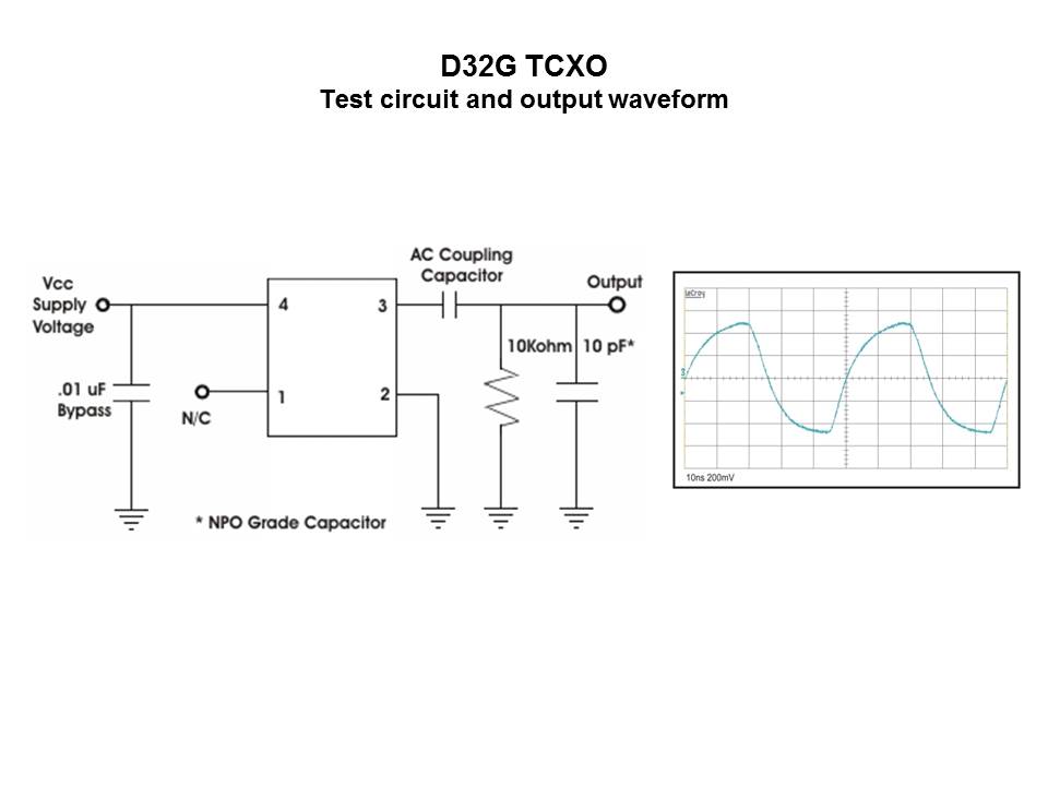 d32g test circ