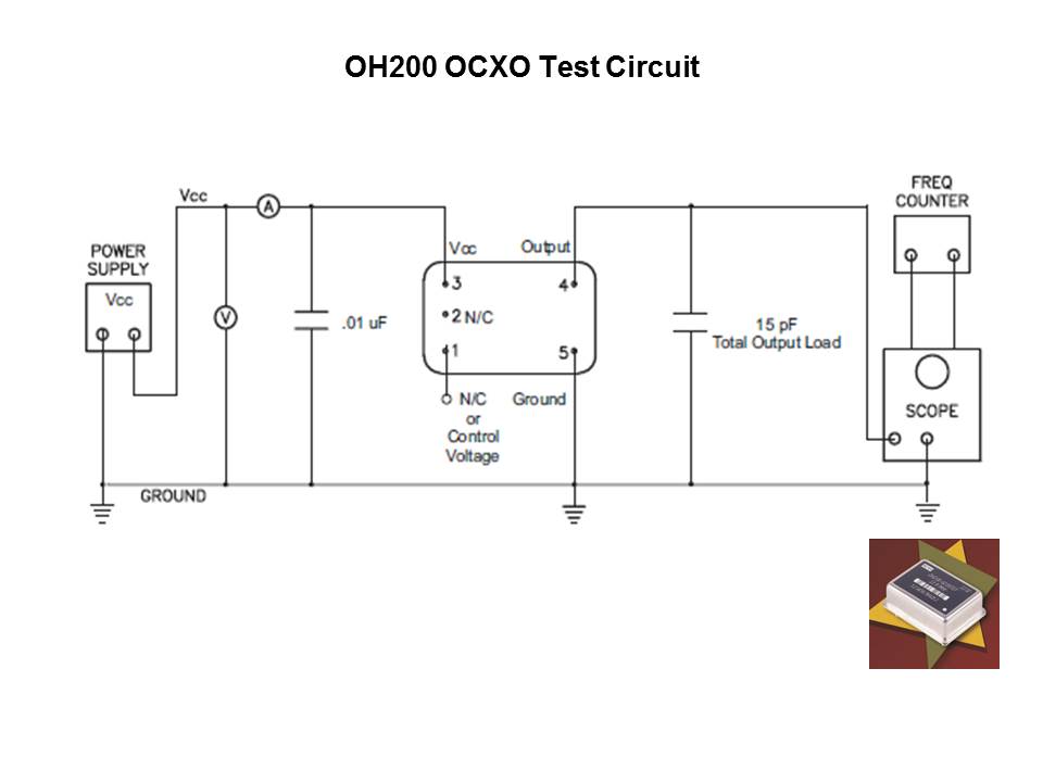 oh200 test circ