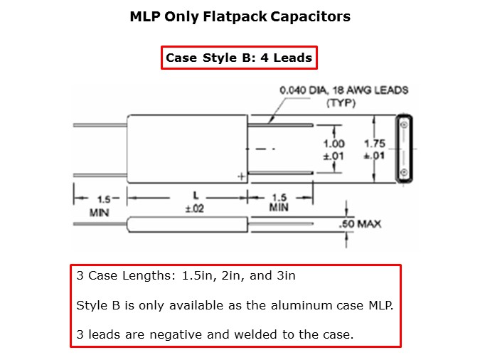 MLPMLS-Slide7
