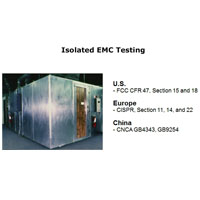 EMI/RFI Testing