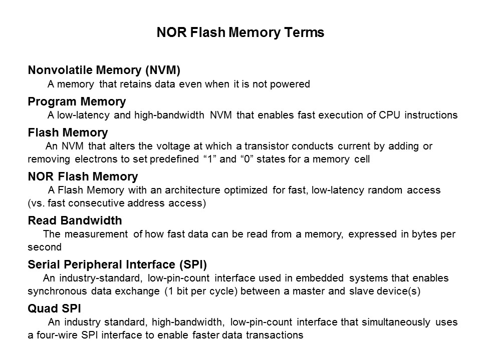 nor terms