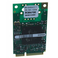Minicore Module RCM6700