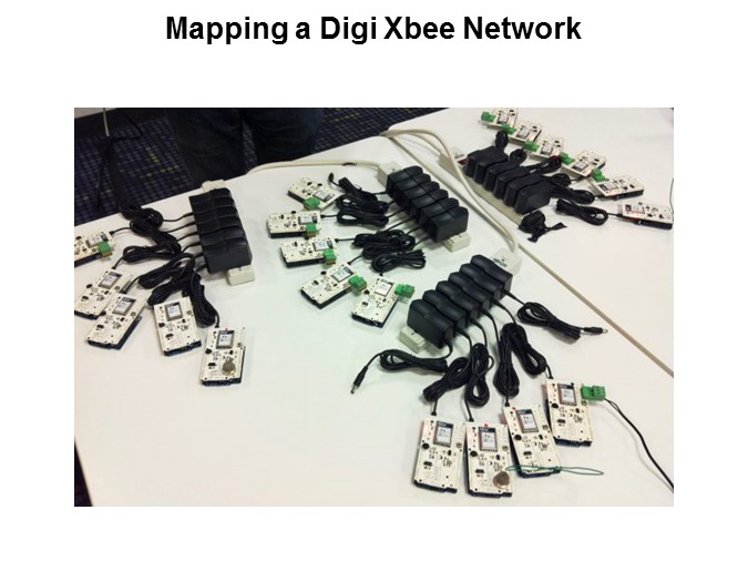 Mapping a Digi XBee IoT Network with Digi XCTU Slide 3