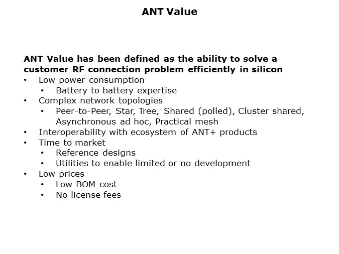ANT-Slide35