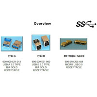 USB 3.0 Series