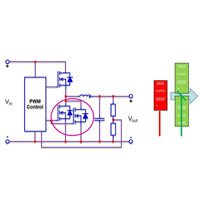 Paralleling eGaN FETs