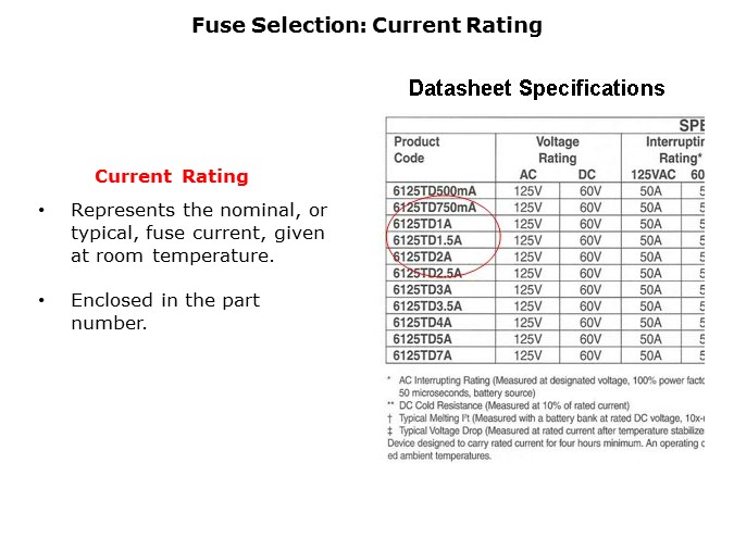 Fuse-Slide12