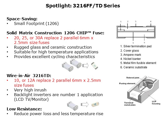 Fuse-Slide8