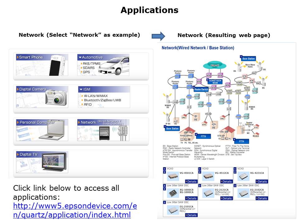 SPXO-VCXO-Slide9