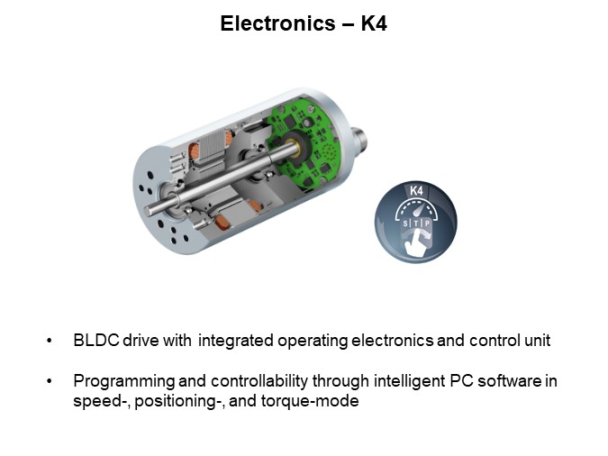 Image of ebm-pabst Motors and Drives - Electronics K4
