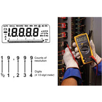 Multimeter Basics