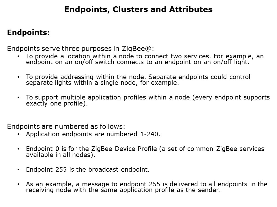 endpoints