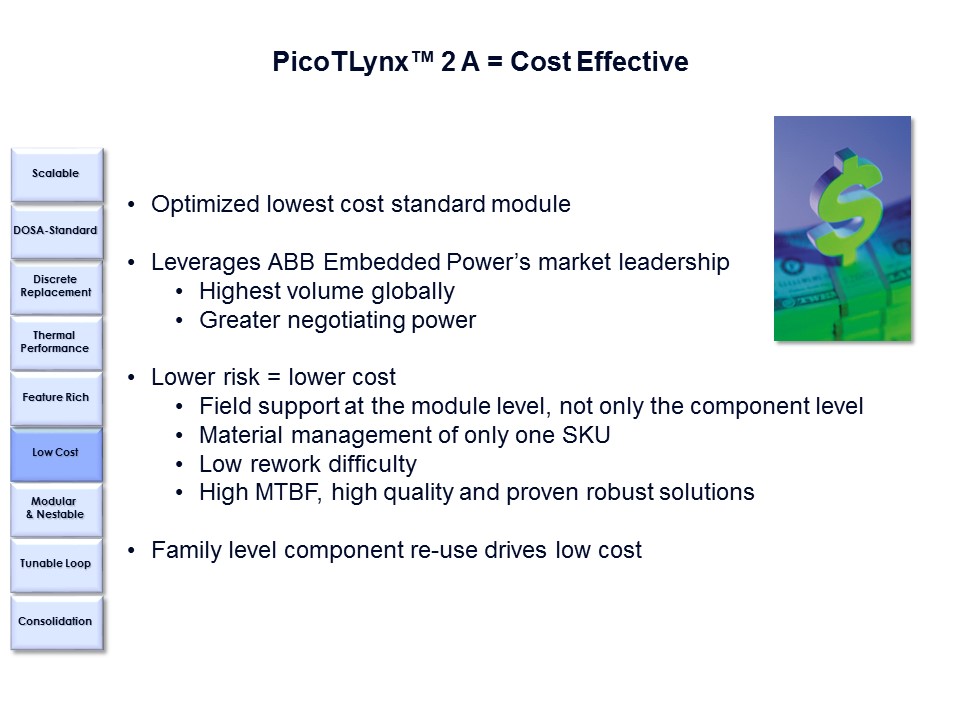 POL-Slide11