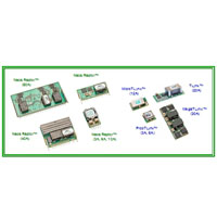 Point-of-Load Power Products
