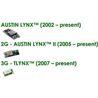 Austin Lynx POL Products