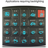 Rubber Overlay Keypads